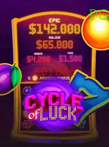 Cycle of Luck: Estratégias e Regras Inovadoras para o Jogo de Azar
